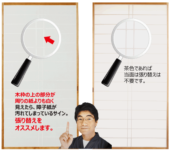 障子の張り替え時期のめやす